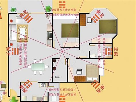 風水 財位|【如何判斷家中的財位？風水學家教你輕鬆定位】